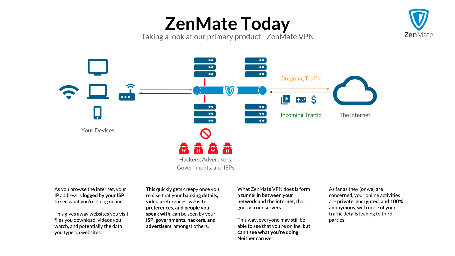 ZenMatetoday.png